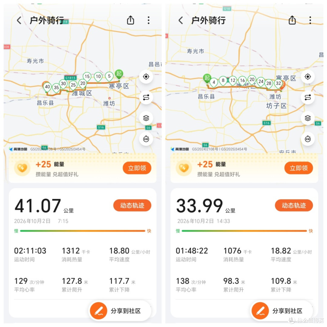 骑完75.06公里,聊聊黑鸟BB50码表到底值不值得买