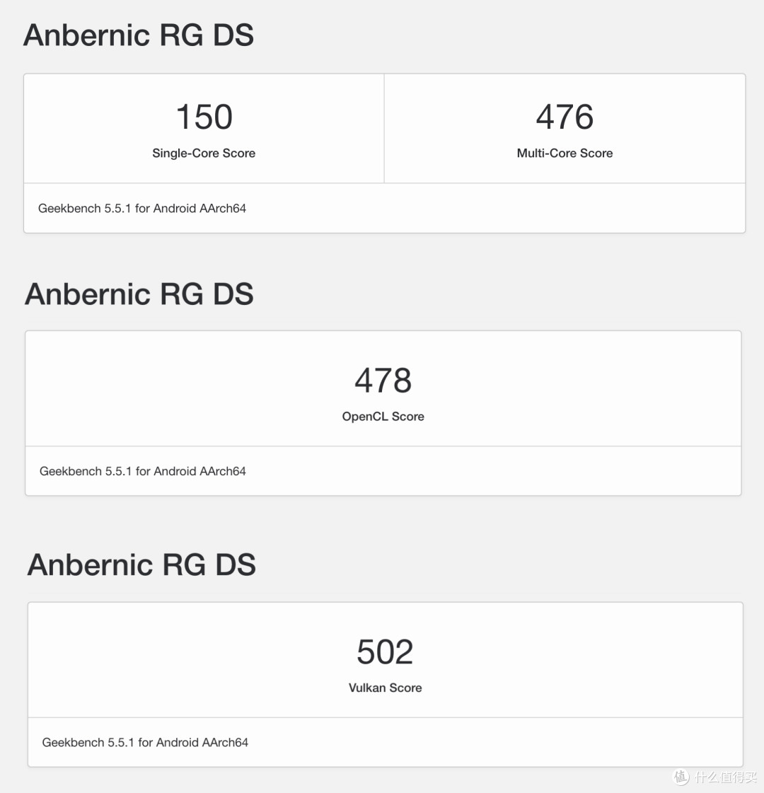 全网就我一个博主,测安伯尼克RGDS在双系统下的Geekbench跑分