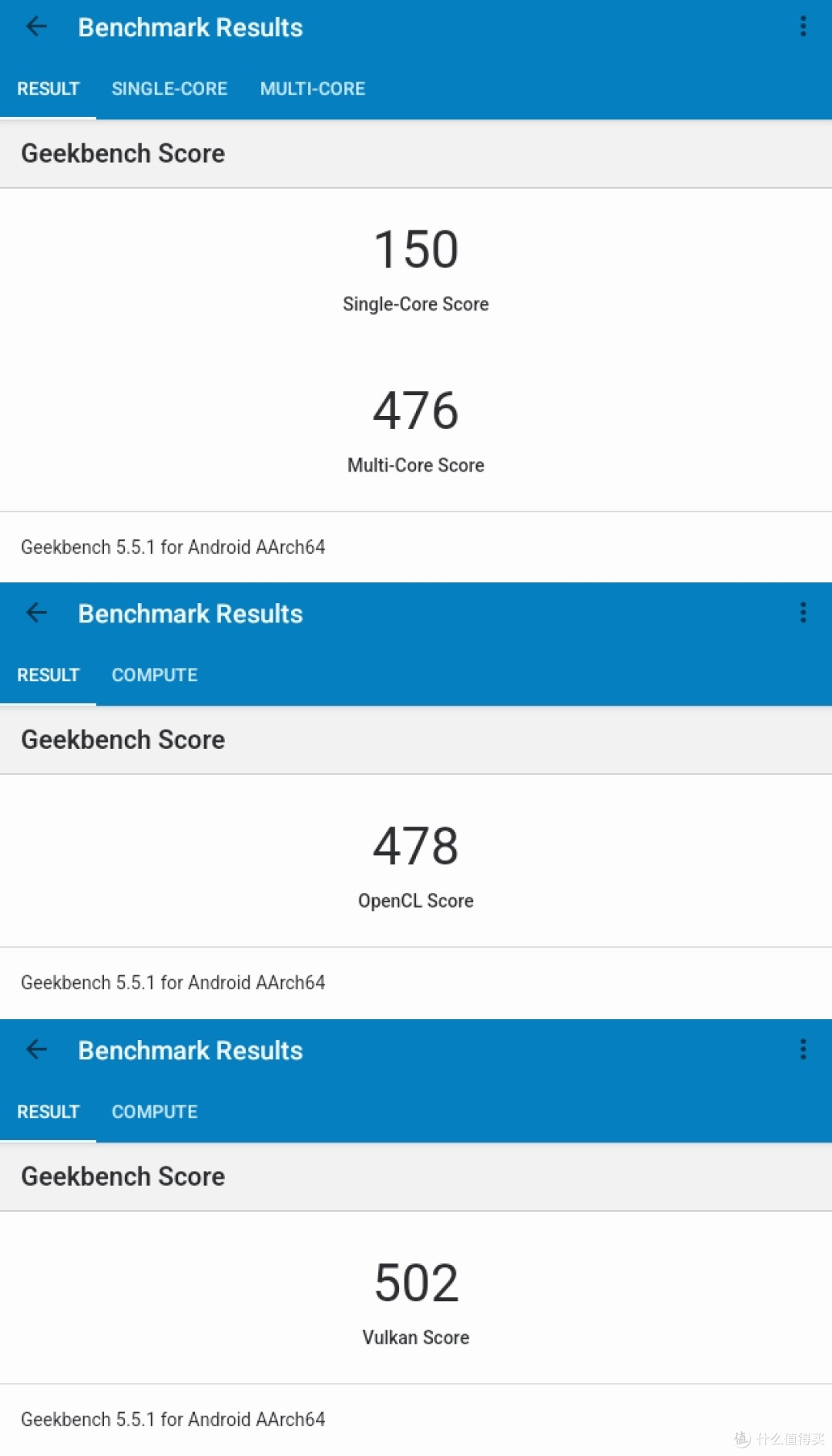 全网就我一个博主,测安伯尼克RGDS在双系统下的Geekbench跑分