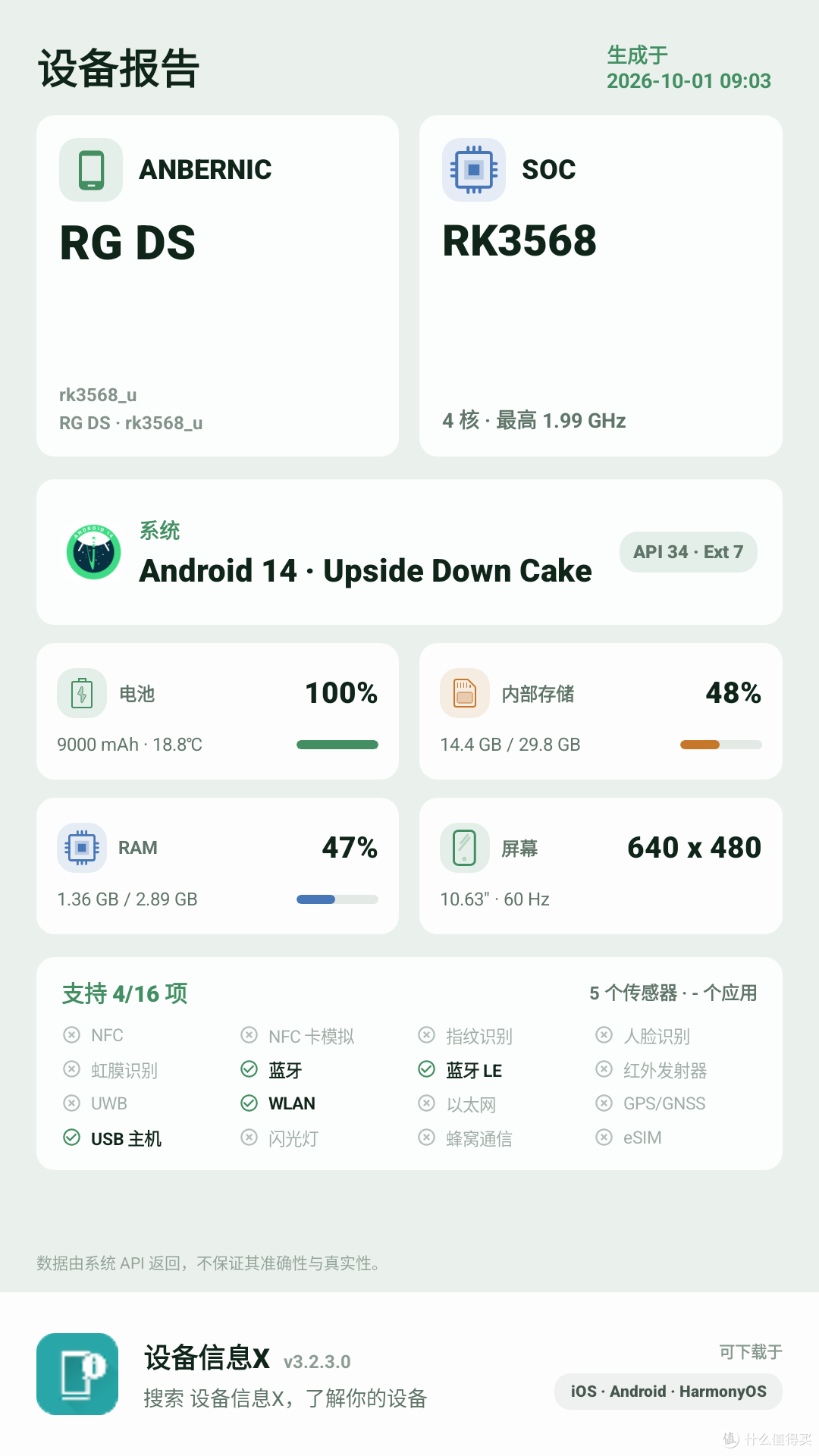 全网就我一个博主,测安伯尼克RGDS在双系统下的Geekbench跑分
