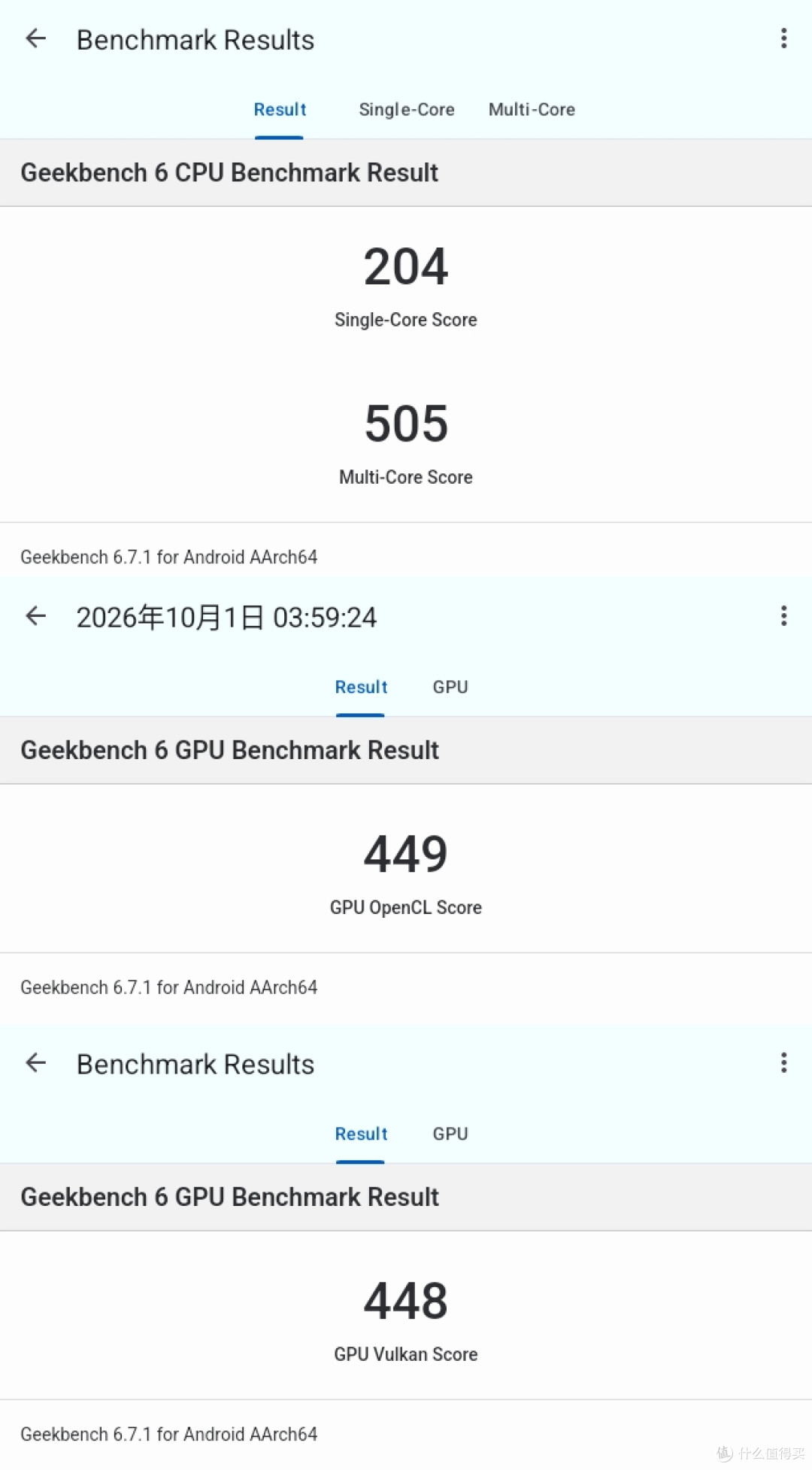 全网就我一个博主,测安伯尼克RGDS在双系统下的Geekbench跑分