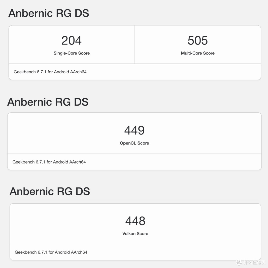 全网就我一个博主,测安伯尼克RGDS在双系统下的Geekbench跑分