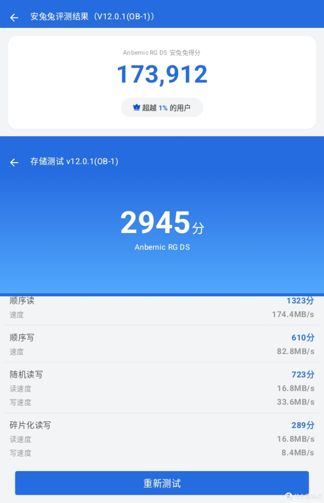全网就我一个博主,测安伯尼克RGDS在双系统下的Geekbench跑分