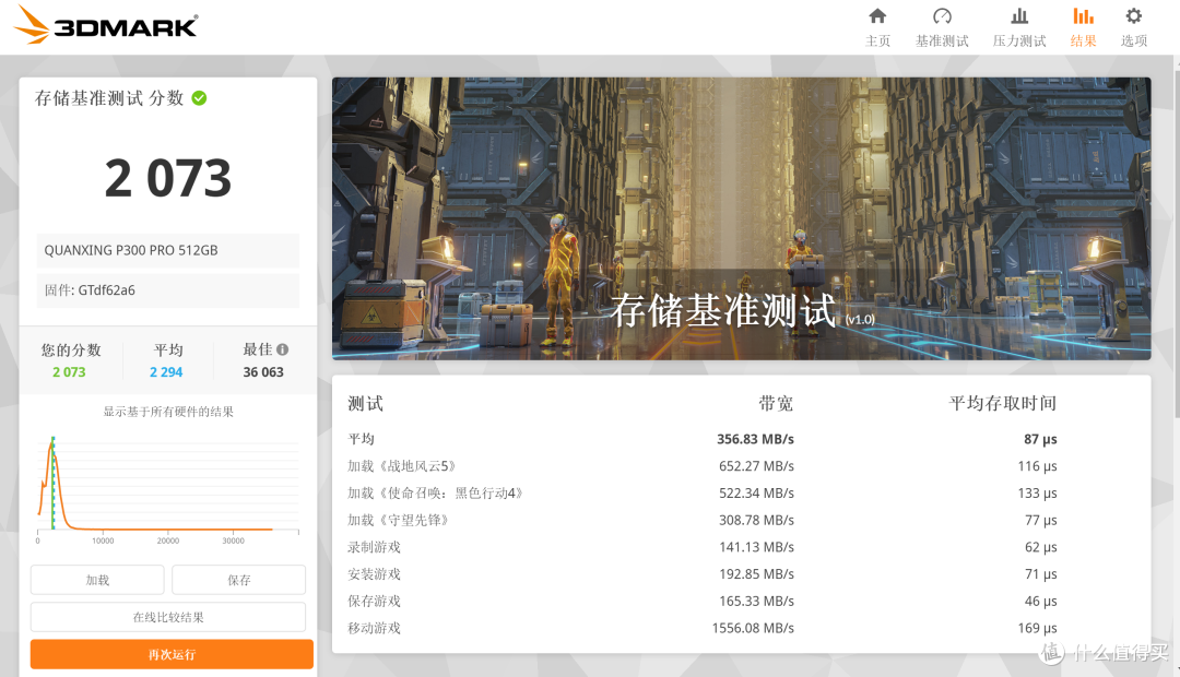 预算避风港?铨兴P300 PRO体验报告!