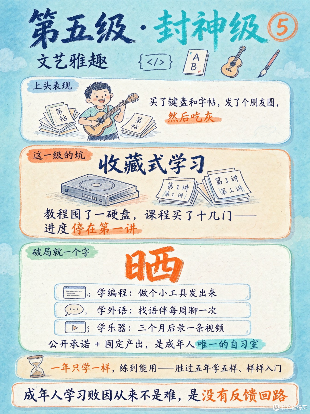 中年男人爱好避坑天梯:第1级偷时间,第4级要命,第7级收智商税