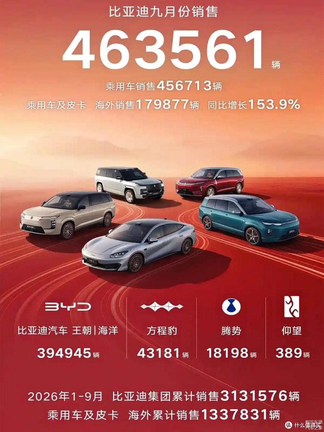 中国智造刚热身，张雪在欧洲提前给迪子点了个赞