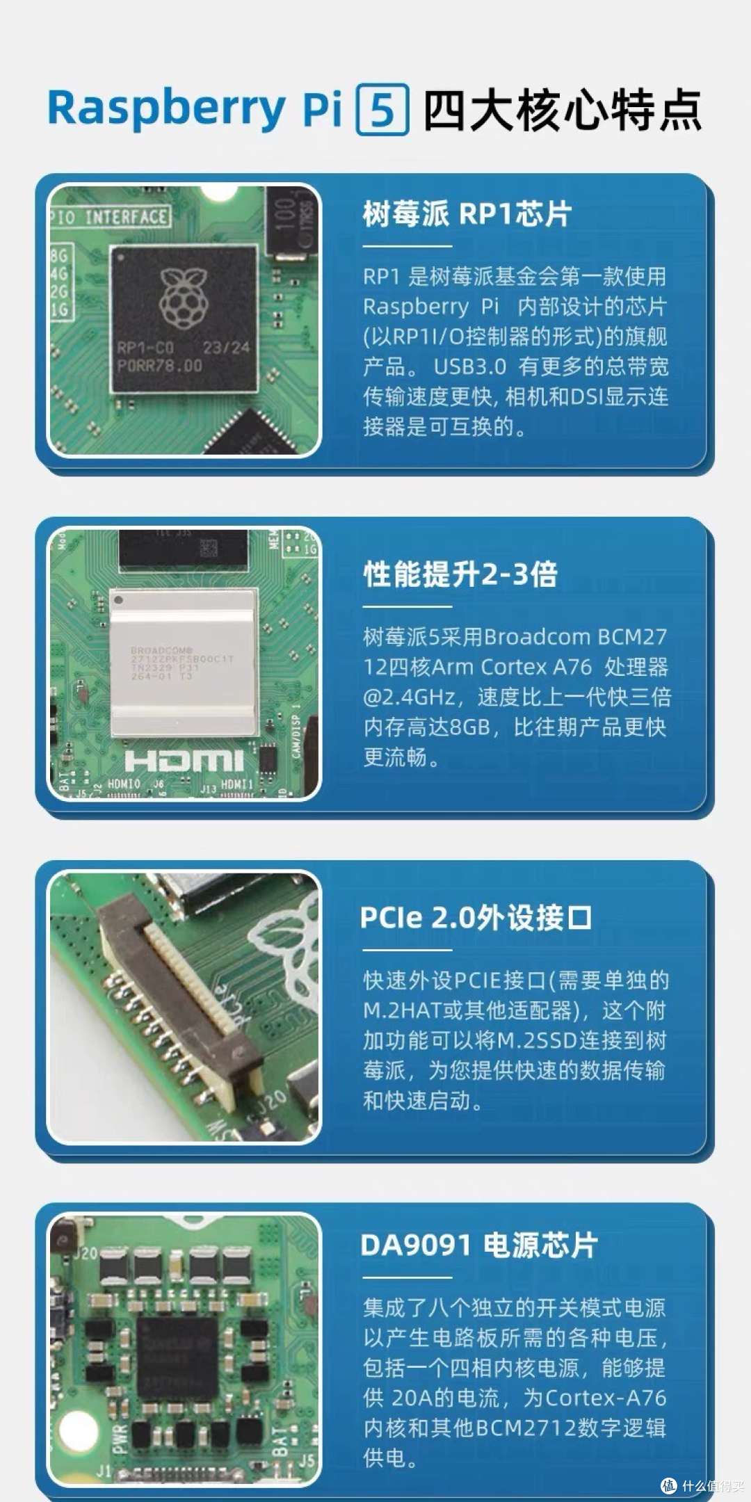 闲鱼大量涌入树莓派5,被内存涨价逼出来的理财板,全新敢卖1000