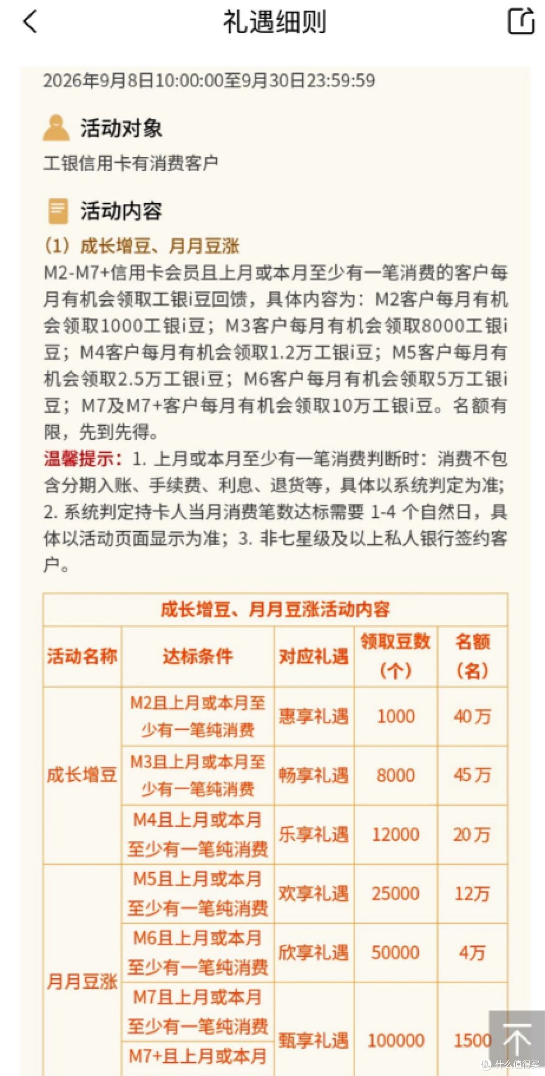 666元立减金!建行72元,工行10万i豆,瑞幸、星巴克1元购