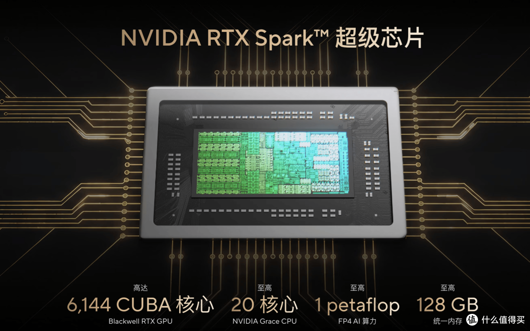 盘点：5款统一内存跑大模型电脑，AMD和英伟达哪个好？