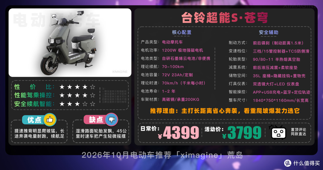 【26年10月电动车推荐清单】教父级电动轻便摩托车选购指南!