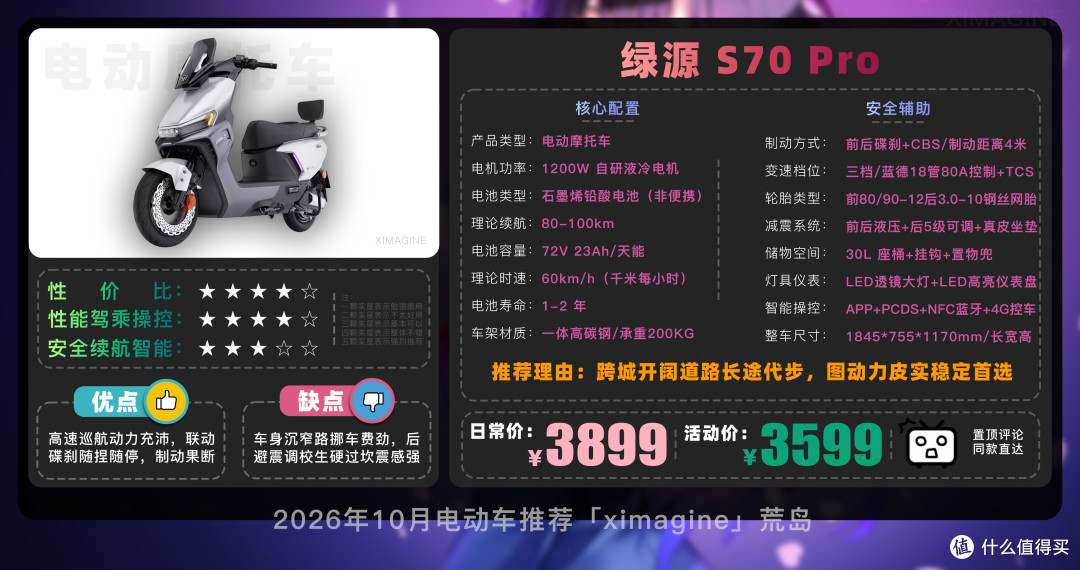 【26年10月电动车推荐清单】教父级电动轻便摩托车选购指南!