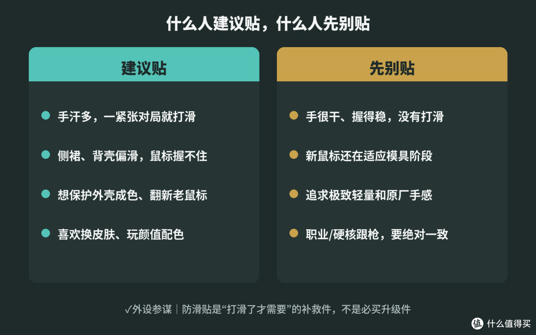 手汗打滑鼠标握不住?防滑贴别急着贴,4点说清