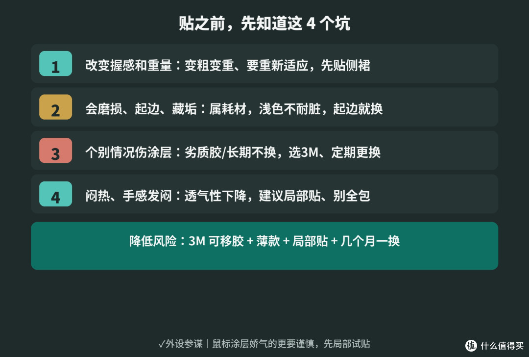 手汗打滑鼠标握不住?防滑贴别急着贴,4点说清