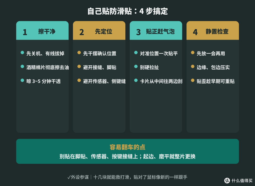手汗打滑鼠标握不住?防滑贴别急着贴,4点说清