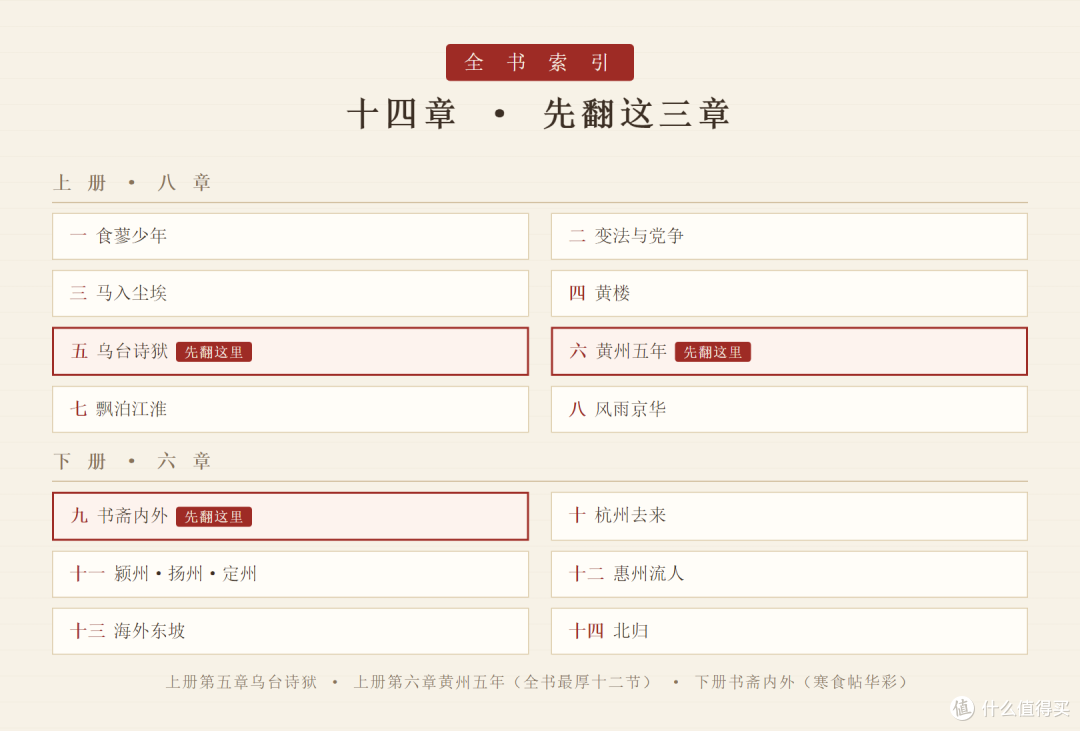 全书十四章 · 先翻这三章