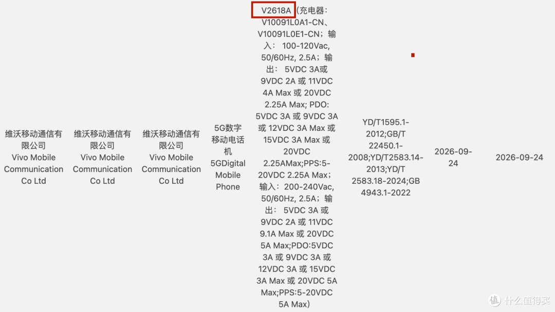 2K+185Hz+散热风扇+旗舰双芯,这新机真猛!