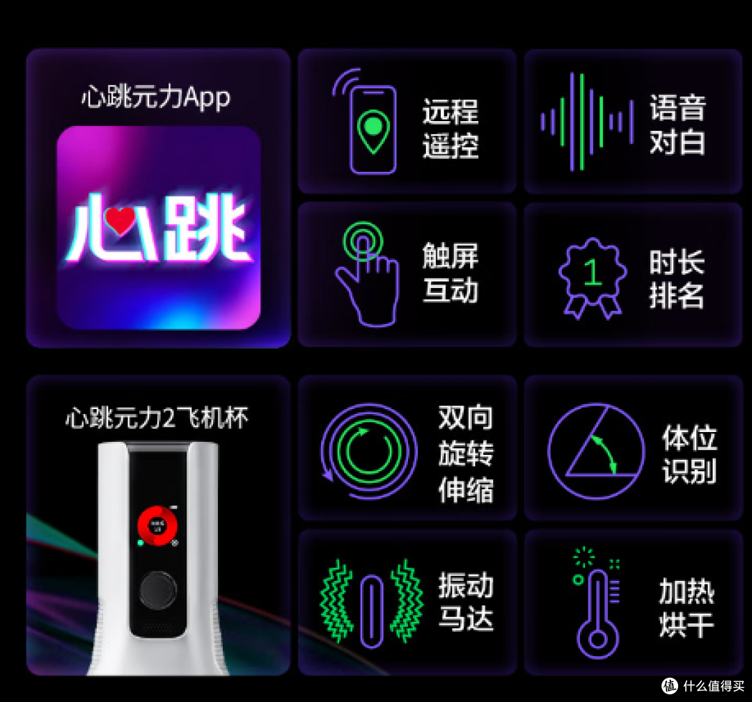 心跳元力 2PRO 实测:千元 AI 电动杯到底值不值