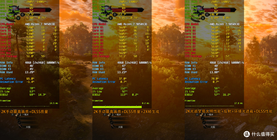 8G显存也能跑光追?《巫师3:狂猎 重制版》RTX 5060/5060Ti测试