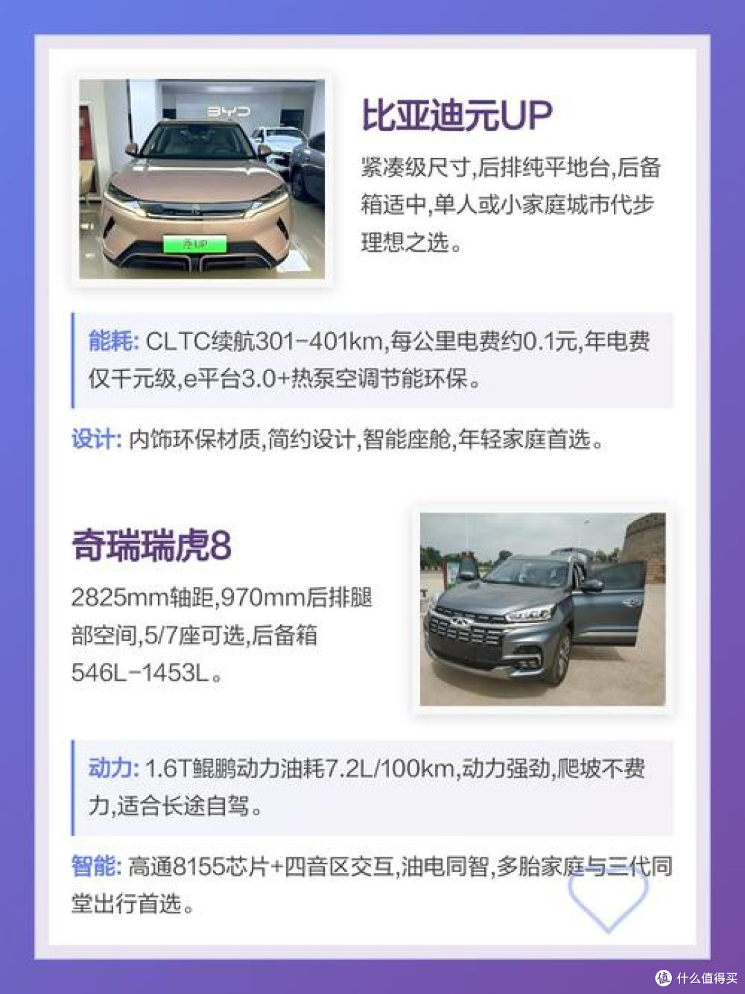 家用混动SUV实测与优劣分析
