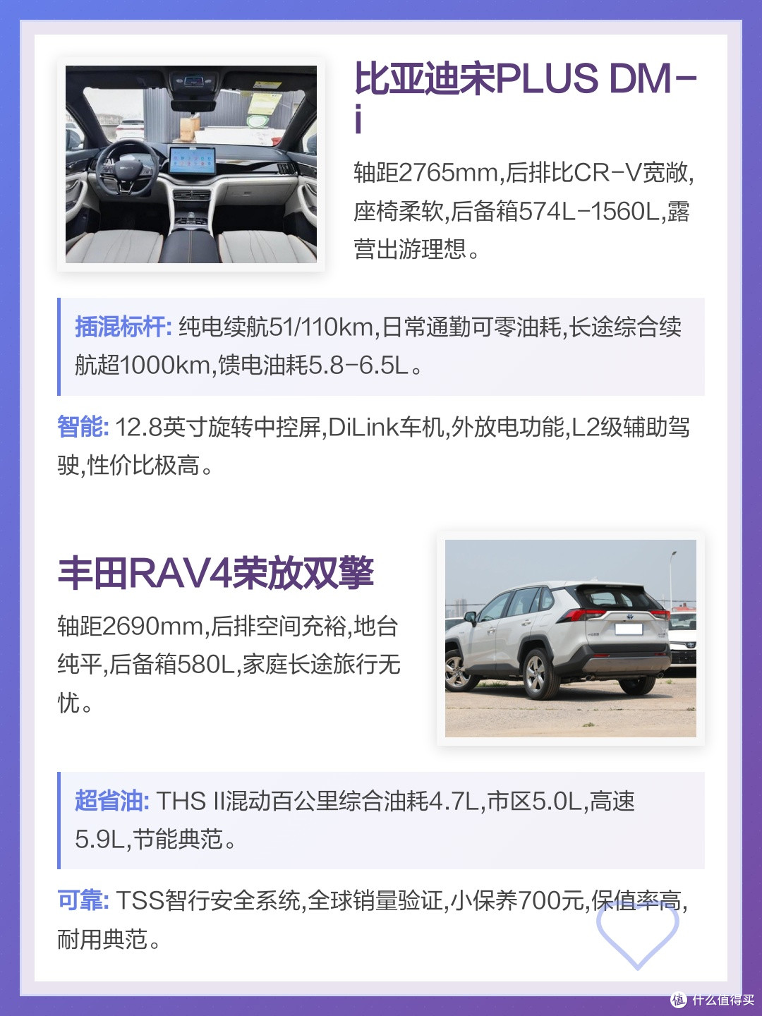 家用混动SUV实测与优劣分析
