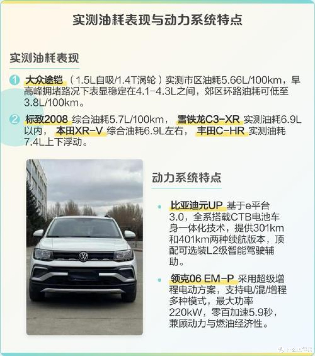 紧凑型轿车通勤实测与优劣分析