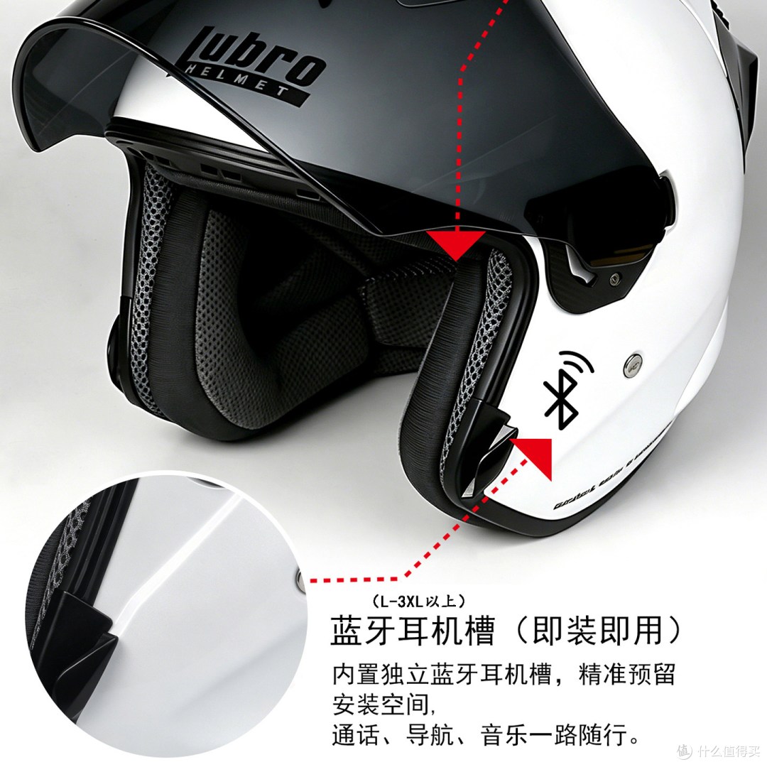 路霸 Lubro 四分之三盔 简单说说
