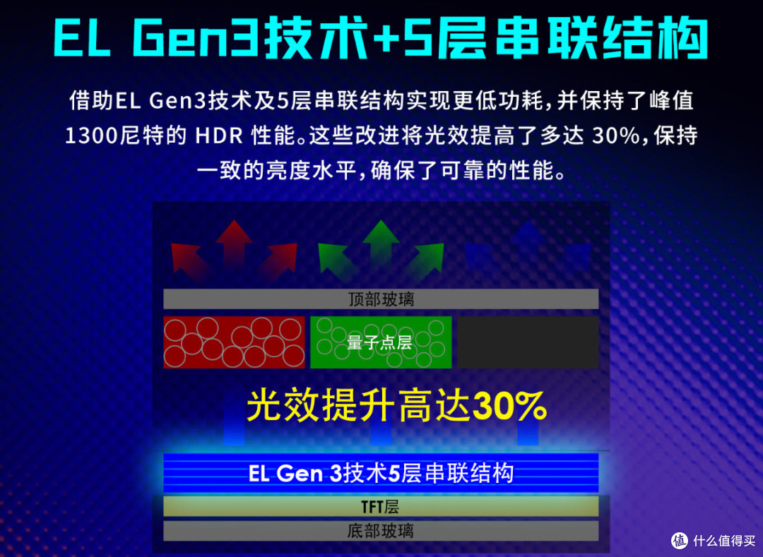 一套把性能、颜值和实用性都拉满的2026年度最佳微星全家桶