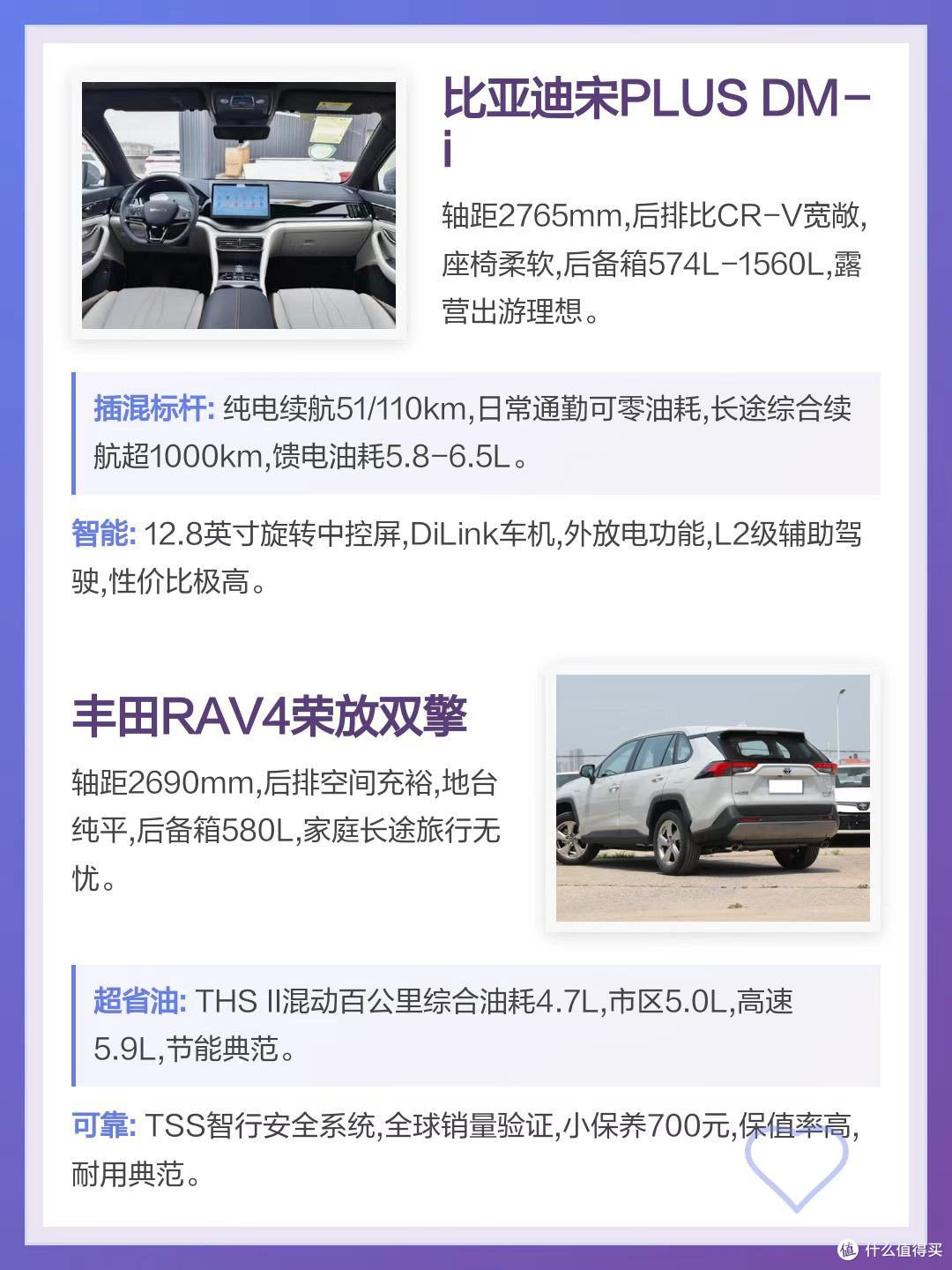 跨界轿跑SUV空间与操控实测
