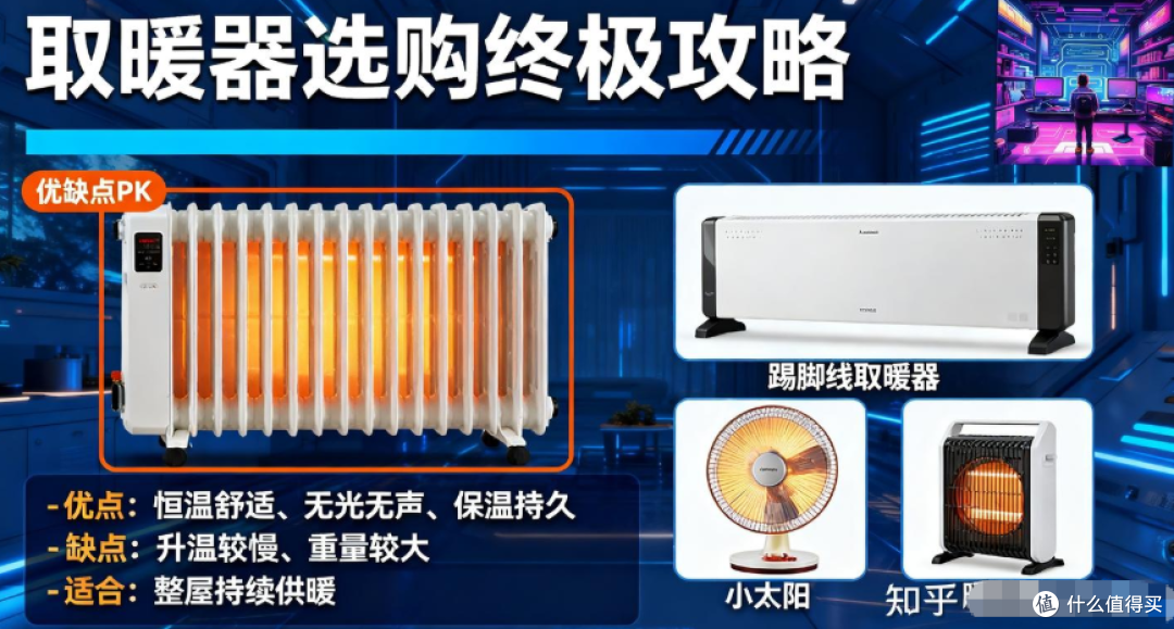 2026双11取暖器选购攻略|油汀篇·20款分价位推荐+避坑指南