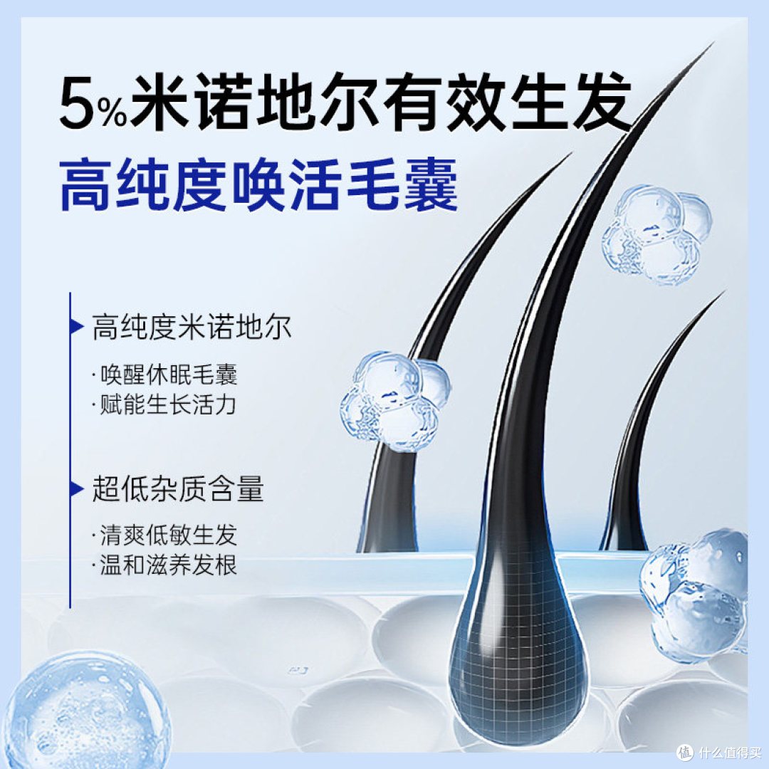 米诺地尔泡沫剂 简单说说