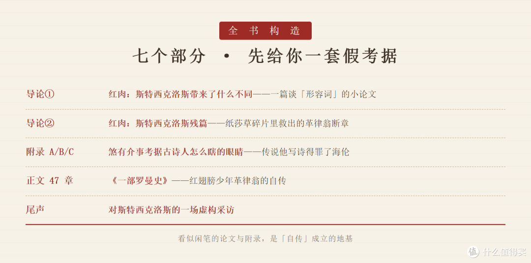 全书构造 · 七个部分