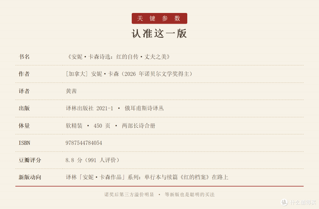 关键参数 · 认准这一版
