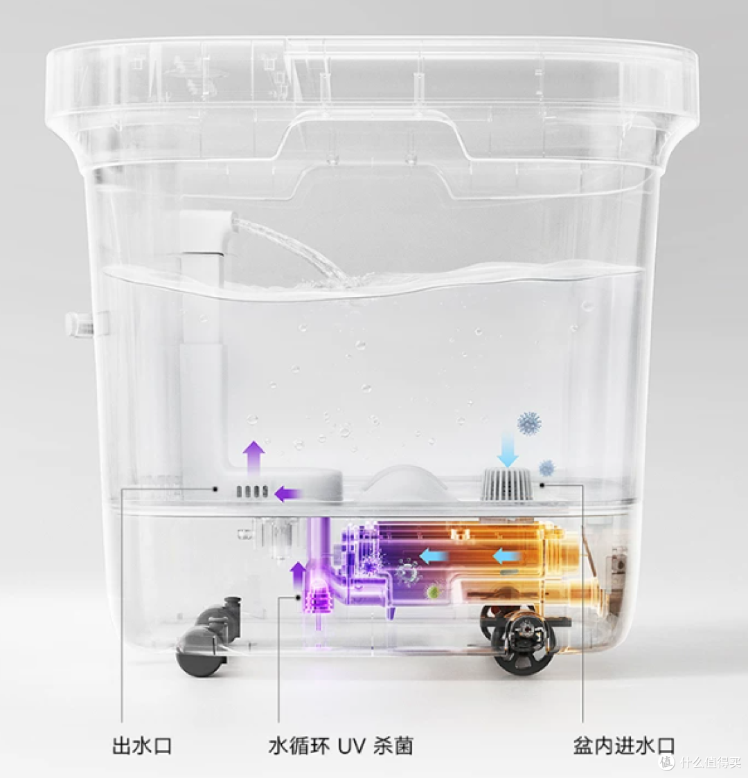 2026泡脚桶怎么选?实测米家杀菌足浴器2:杀菌、深泡、分区按摩