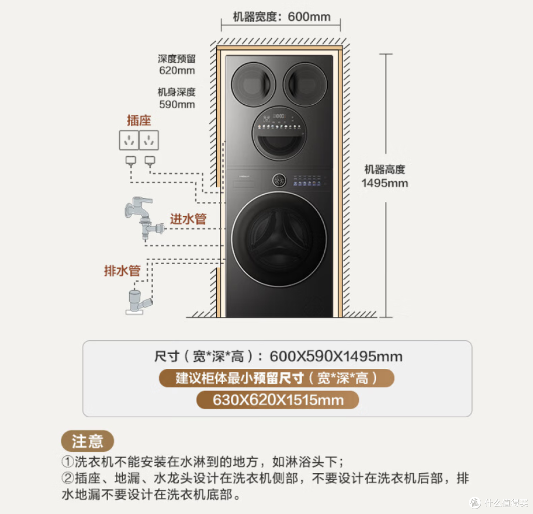 多筒洗衣机怎么选?分区洗护家用机型挑选指南