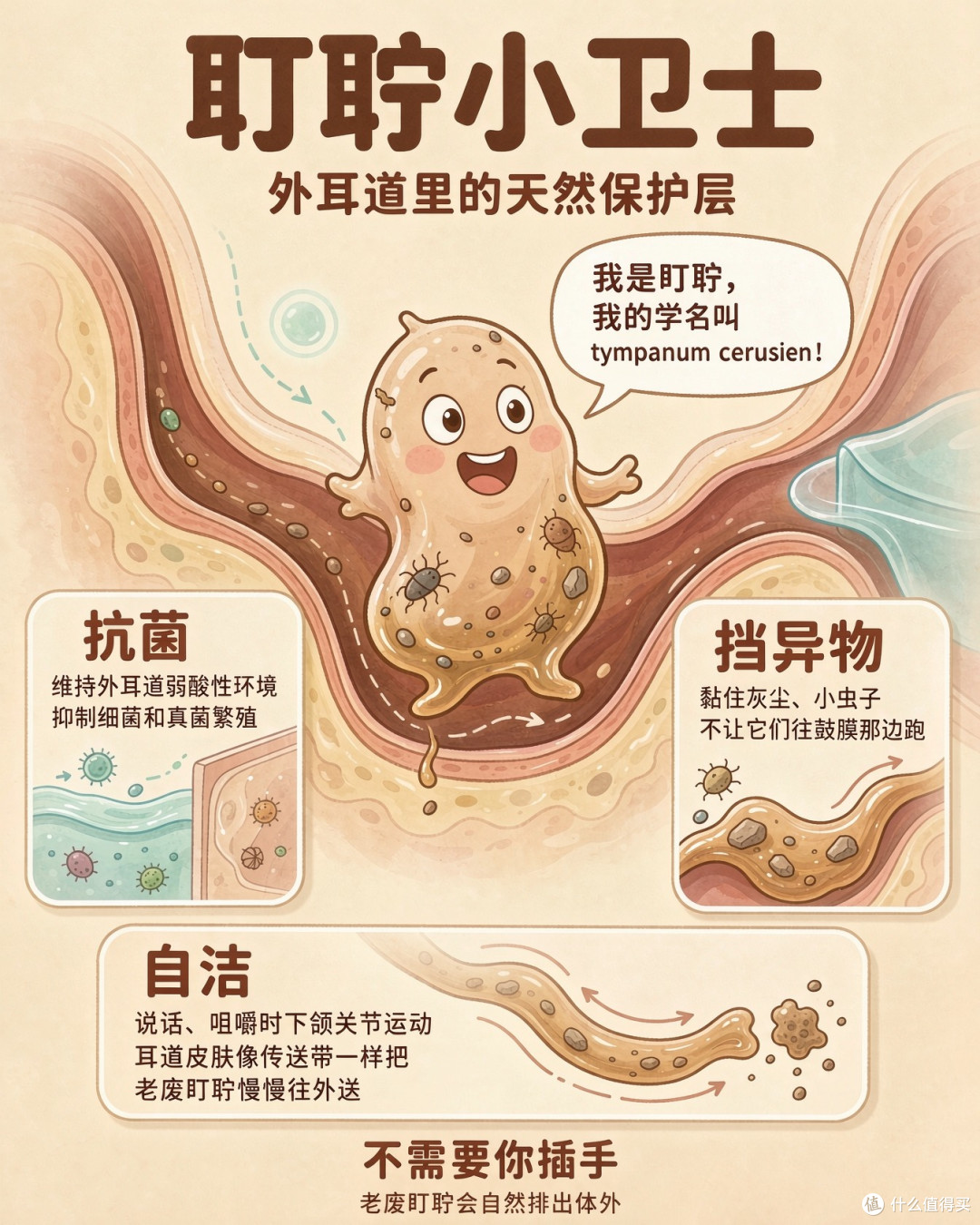 掏了30年耳?耳屎其实是耳朵的“防弹衣”,80%男人看完不敢再掏
