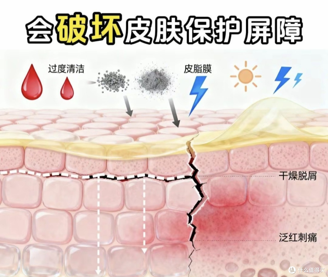 搓泥宝骗局大揭秘！搓出的黑泥全是卡波姆造假
