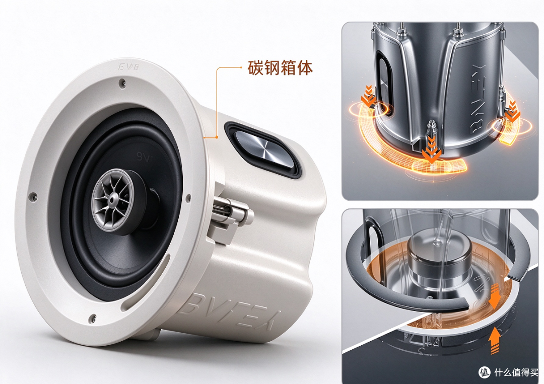 2026实测|八雷J6 Pro吸顶音箱值得买吗?自费深度评测