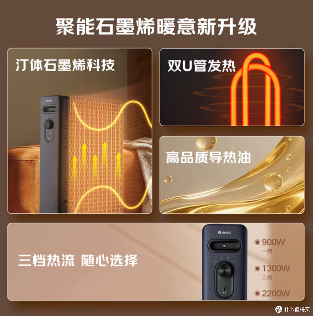 2026双11取暖器选购攻略|油汀篇·20款分价位推荐+避坑指南