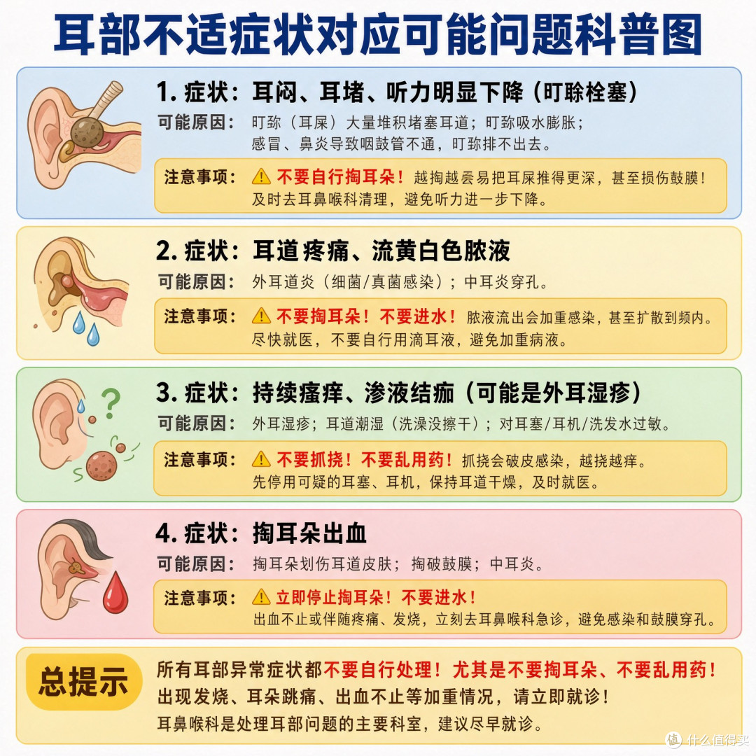 掏了30年耳?耳屎其实是耳朵的“防弹衣”,80%男人看完不敢再掏