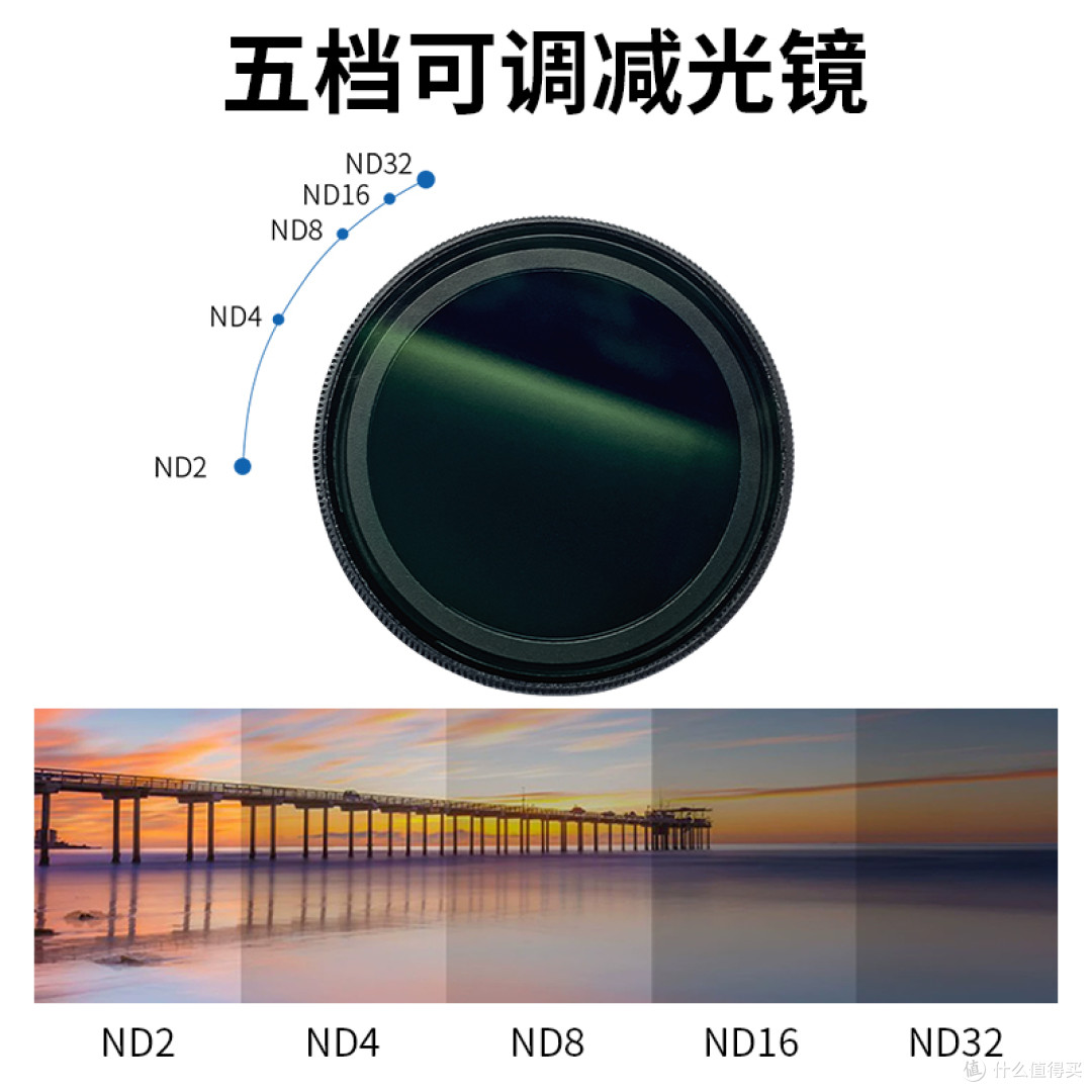 场景种草｜海边正午拍运动相机，一片滤镜救了过曝