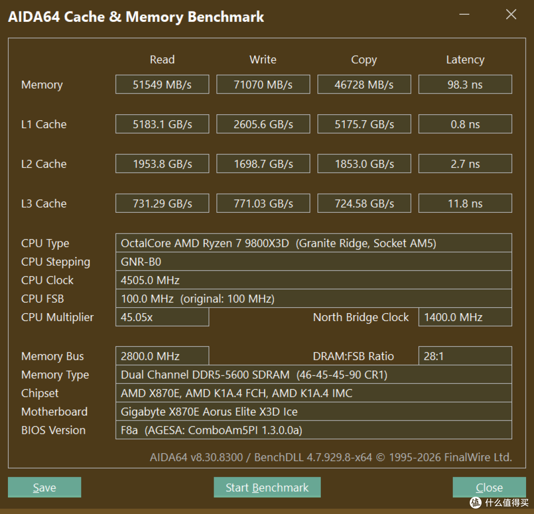 装机实测之技嘉X870E AORUS ELITE X3D ICE