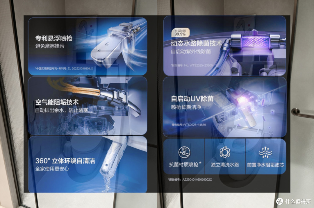 恒洁舒沐洗家族非凡系列H6 —— AI主动式智护,体验堪比五星级