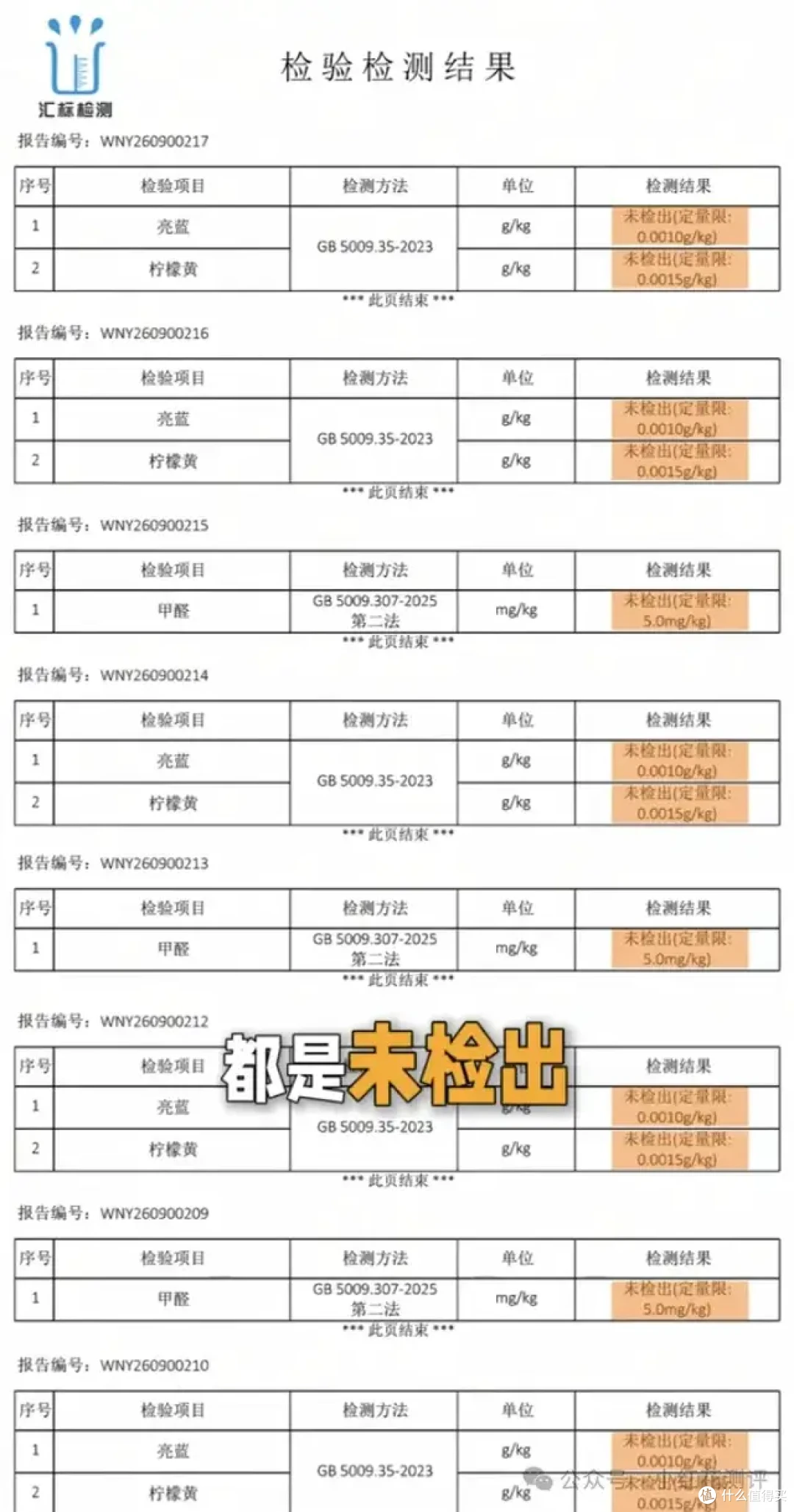 9份蔬菜检测!甲醛白菜、染色莴笋,现在还有吗?
