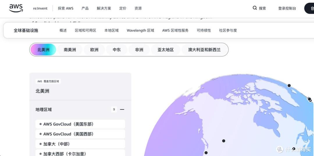 Agent上线难？亚马逊云科技给出全托管解法