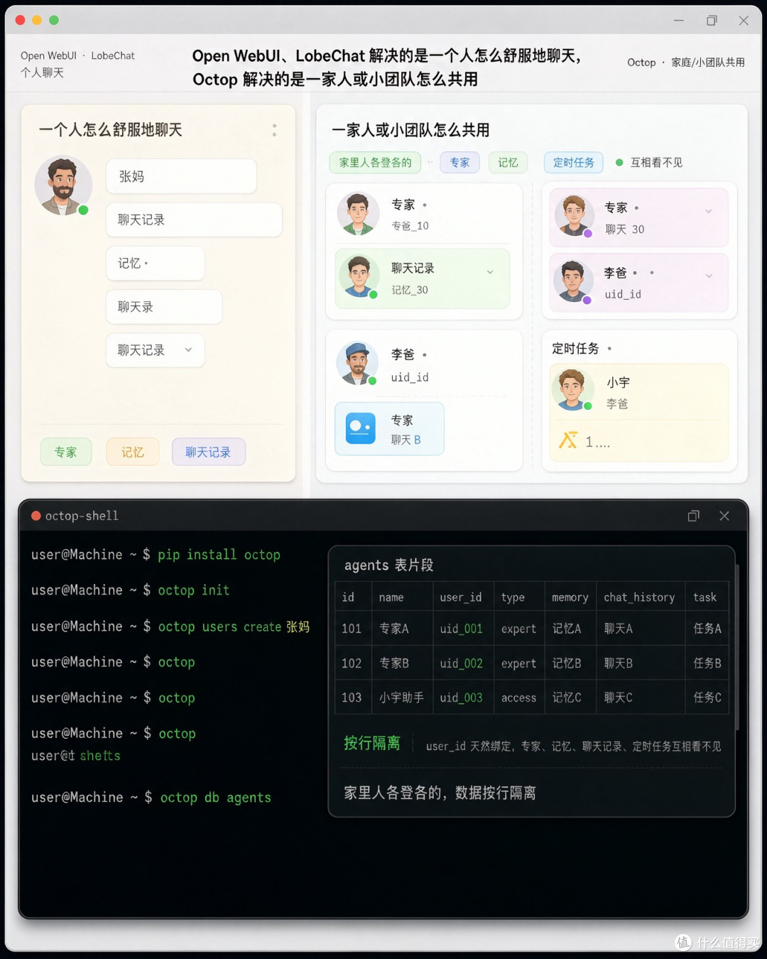 "腾讯把 WorkBuddy 开源了？"名字叫错了，东西是真的｜octop浅谈