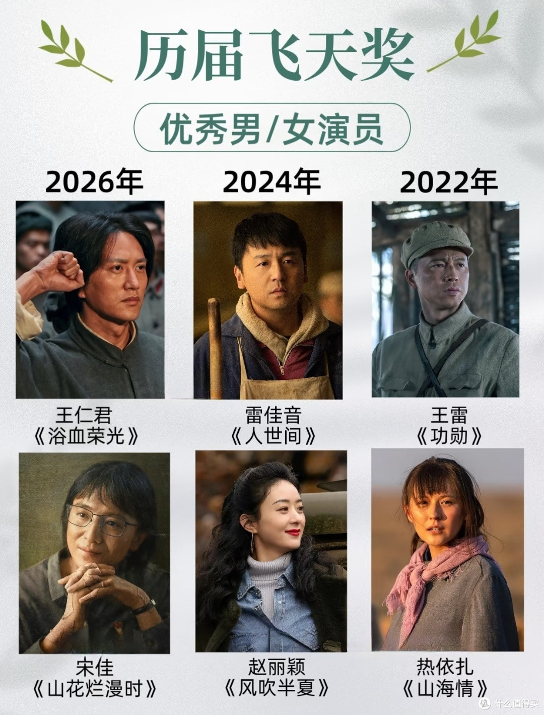 飞天奖落幕,这届获奖剧集可以当假期片单