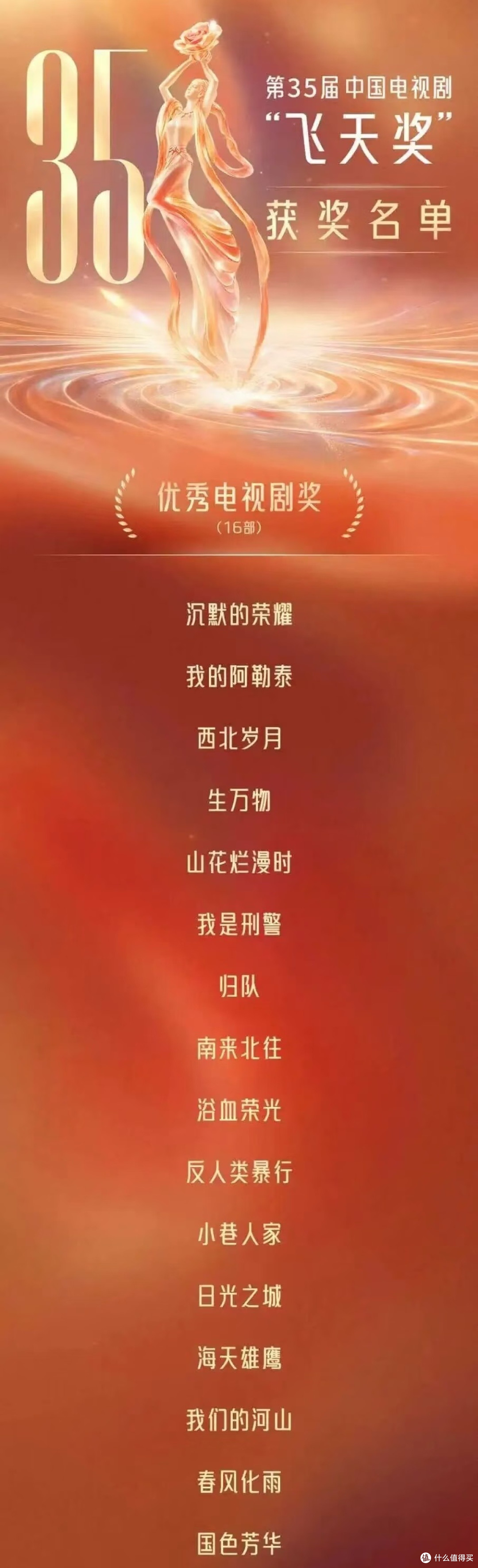 飞天奖落幕,这届获奖剧集可以当假期片单