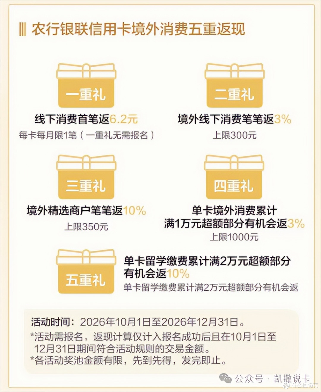 高端卡年费直接免!四季度福利拉满,权益叠加更好玩!