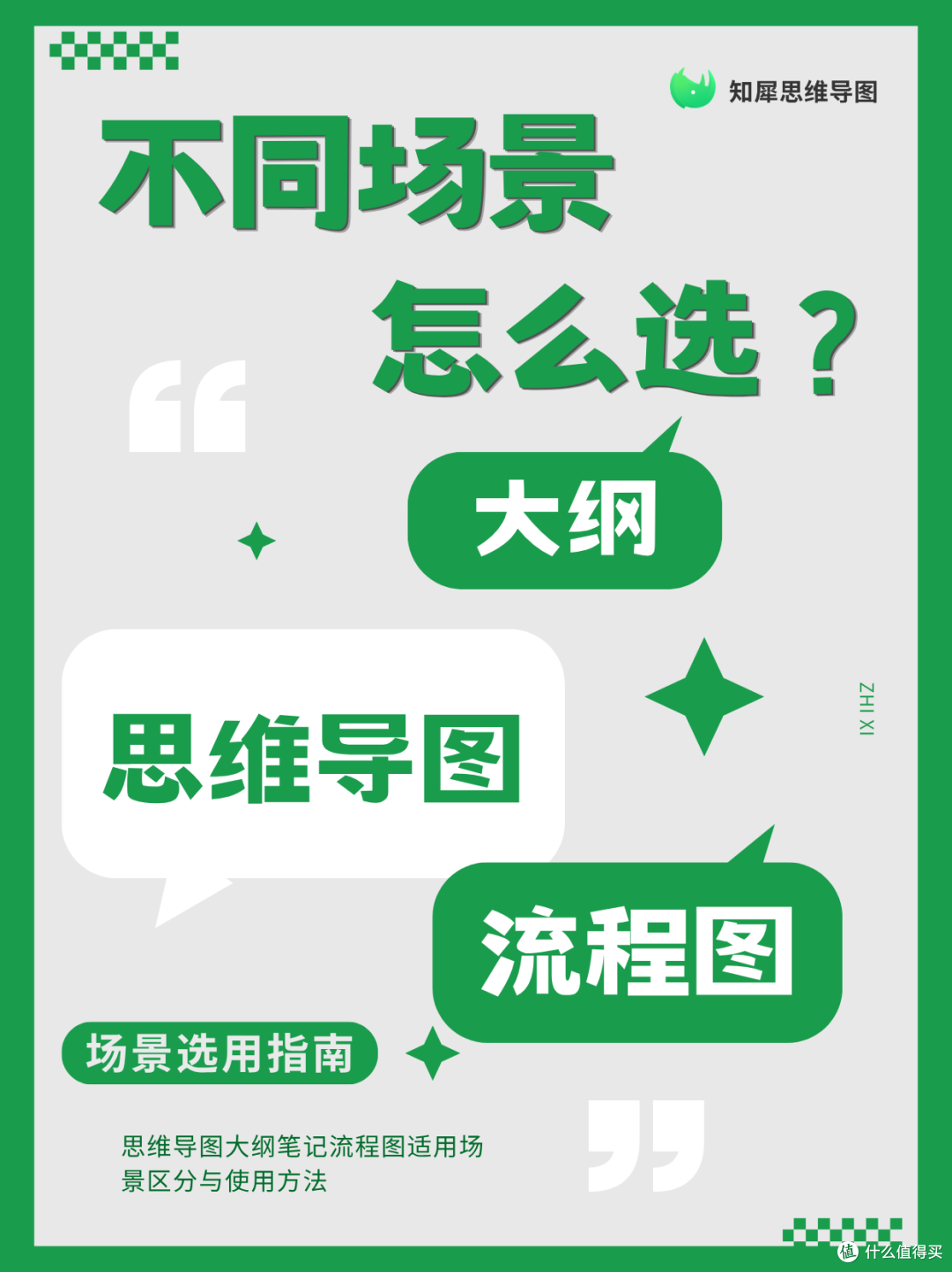 工具科普｜思维导图、大纲与流程图场景选用指南