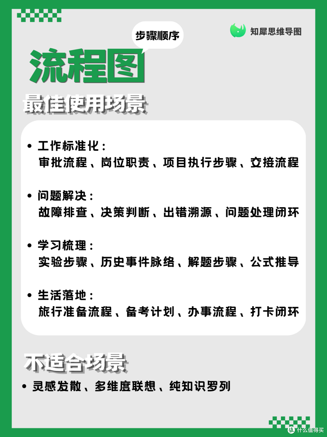 工具科普｜思维导图、大纲与流程图场景选用指南